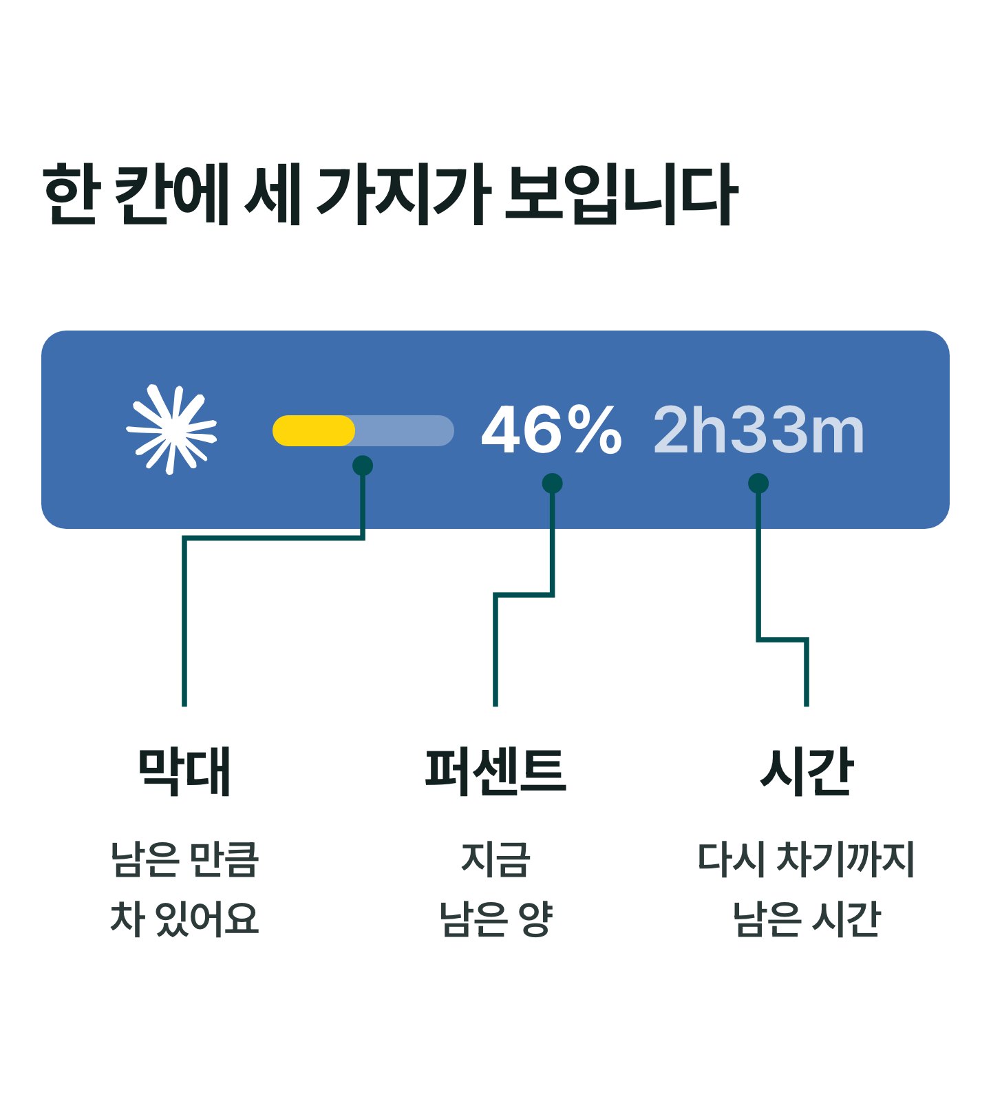 03-읽는법