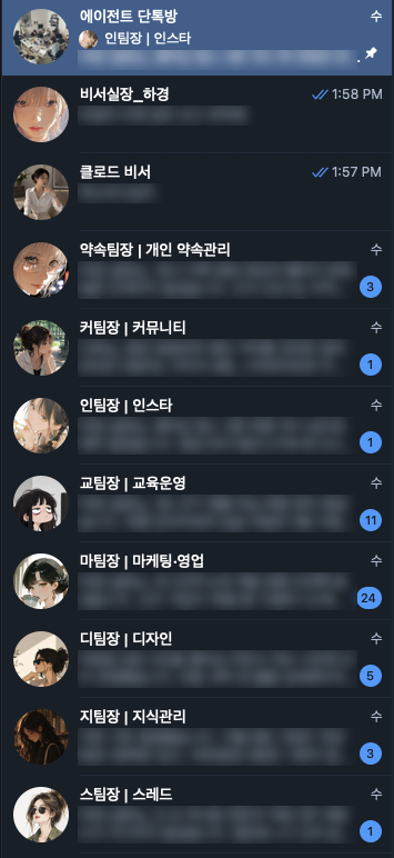 텔레그램 대화 목록. 에이전트 단톡방, 비서실장 하경, 약속팀장, 커팀장, 인팀장, 교팀장, 마팀장, 디팀장, 지팀장, 스팀장