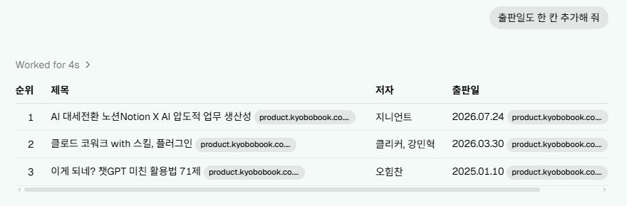 출판일 칸이 추가된 표